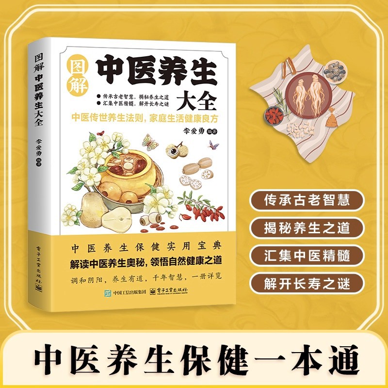 Health & Wellness Retailers - Illustrated Traditional Chinese Medicine Health Preservation