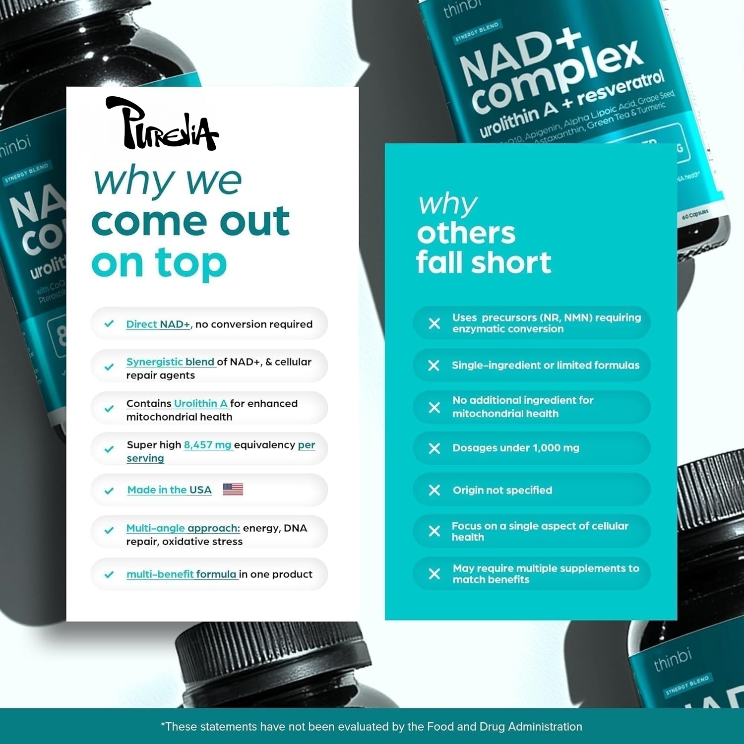 NAD Plus Supplement - Natural  - Health With Wellness ulasan dan harga