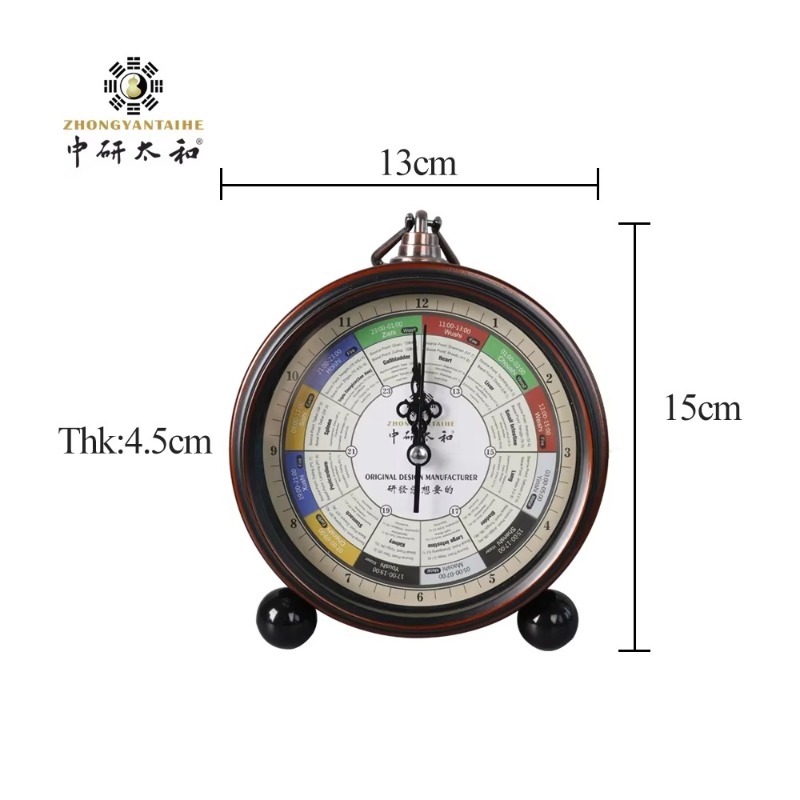 ZHONGYASN TAIHE Meridian Strea - Health With Wellness ulasan dan harga