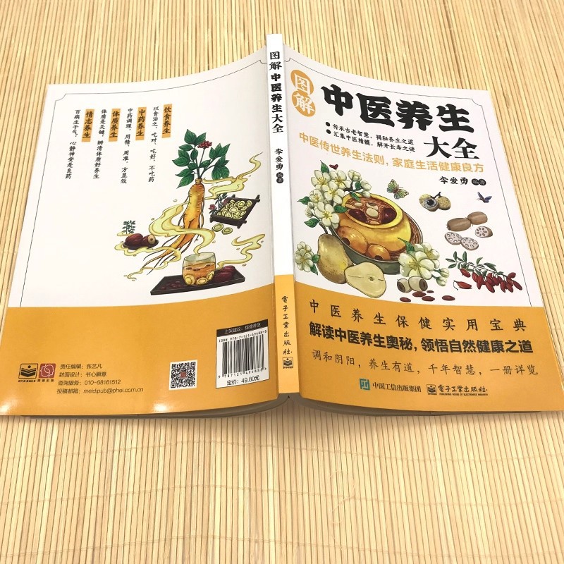 Illustrated Traditional Chines - Health & Wellness Retailers ulasan dan harga