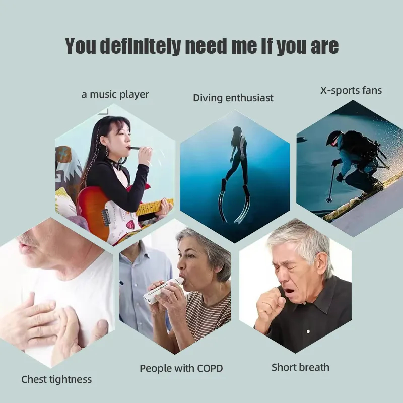 High Quality SmartAPP Controll - Health & Wellness Retailers ulasan dan harga